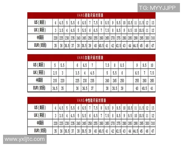 全球足球明星鞋码排行榜揭晓谁是脚码最大的球员